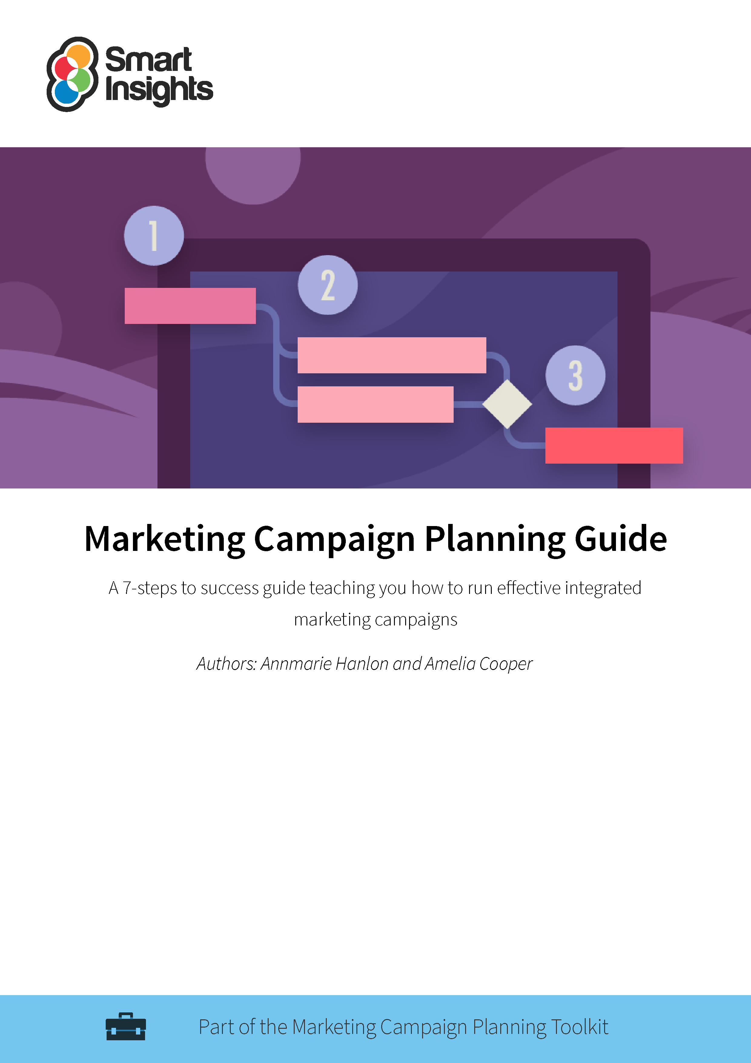 7 Steps to Campaign Planning