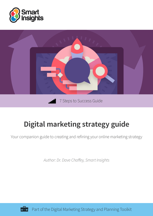 7 Steps to digital marketing strategy
