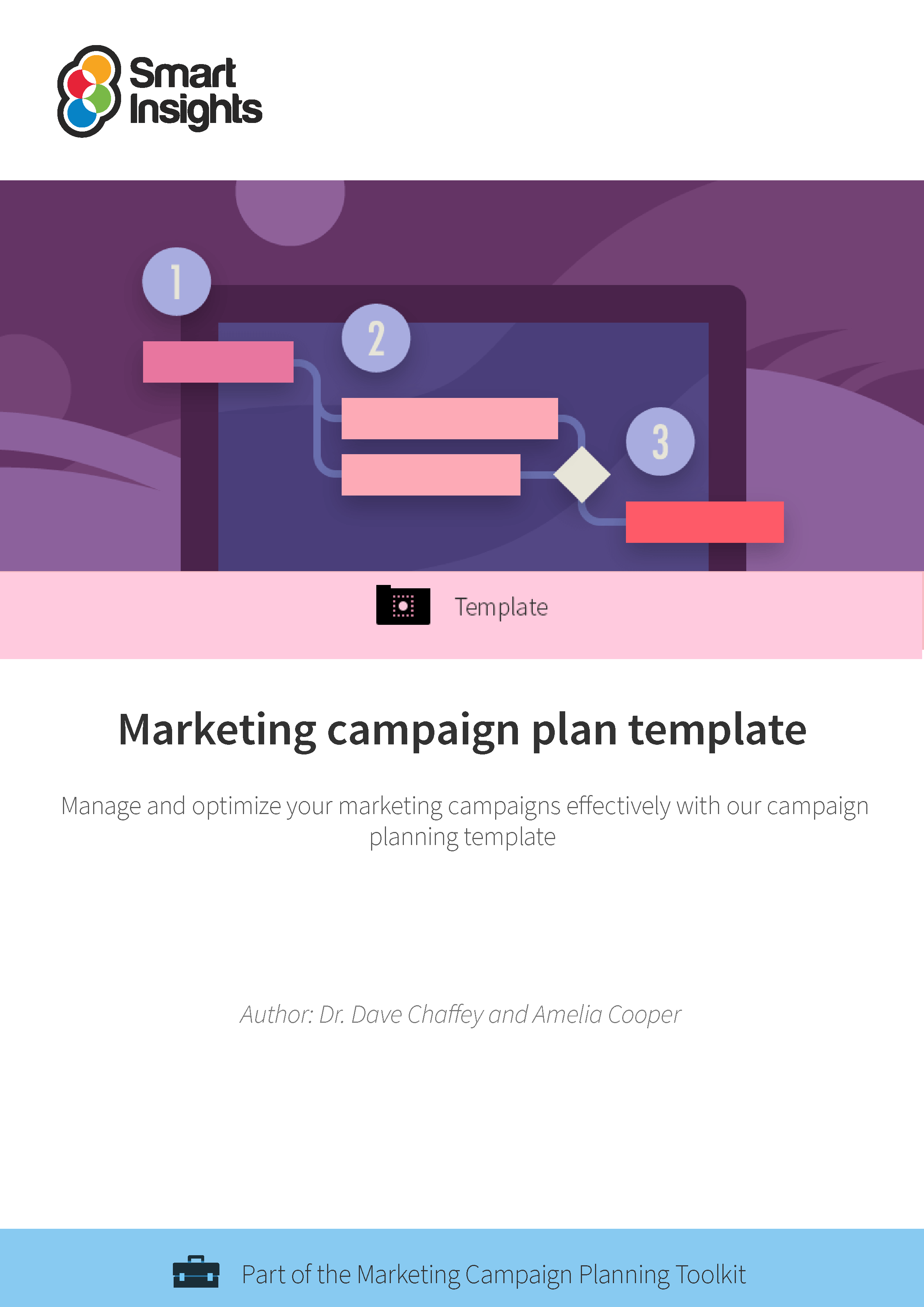Marketing campaign plan template