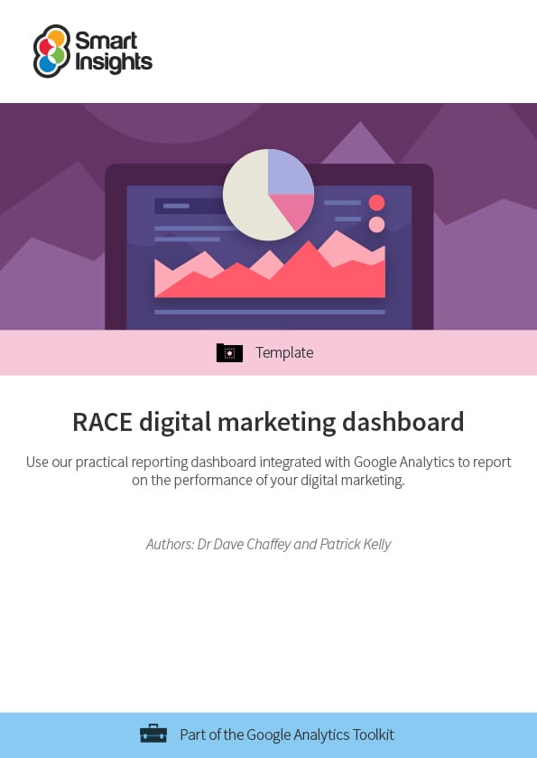 RACE digital marketing dashboard