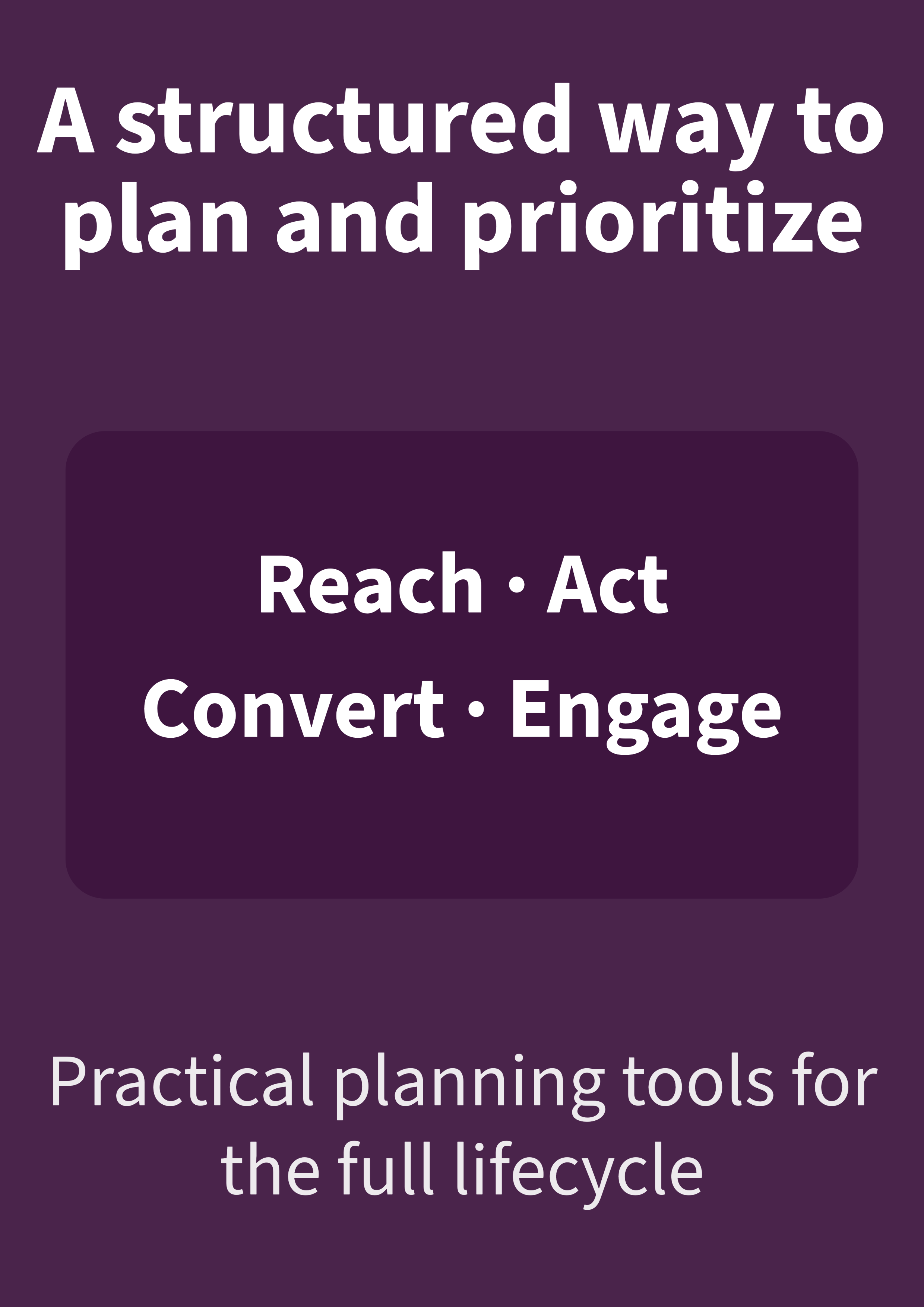 Campaign planning toolkit