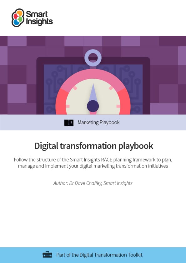 Digital marketing strategy playbook 2025