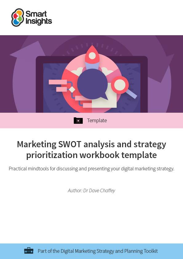 Marketing SWOT analysis and strategy prioritization workbook template